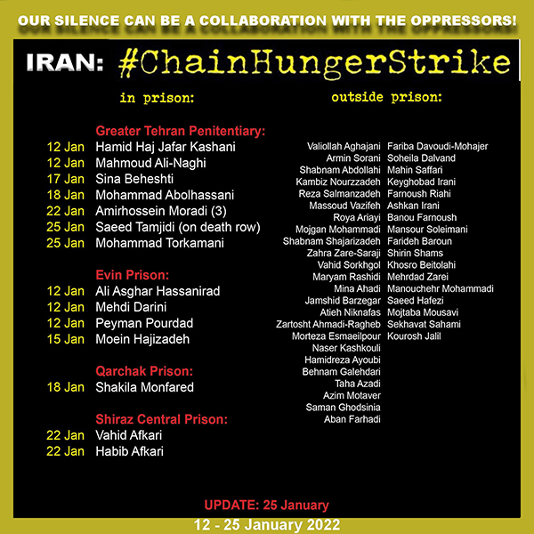 POLITICAL PRISONERS ARE ON STRIKE IN IRAN